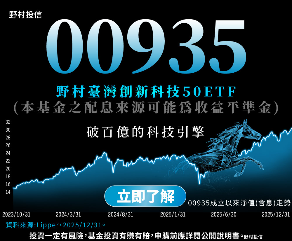 野村投信投資理財網—ETF專區