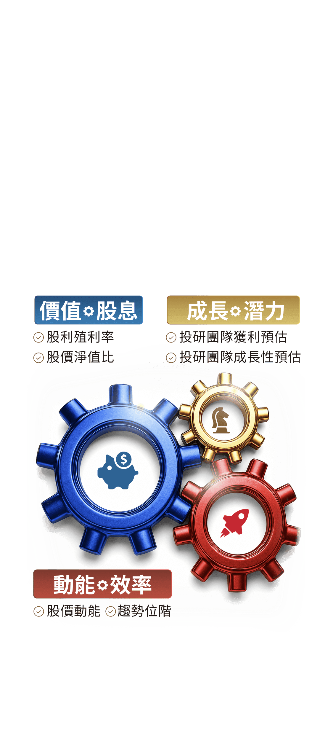 價值、成長、動能三大面向嚴選個股