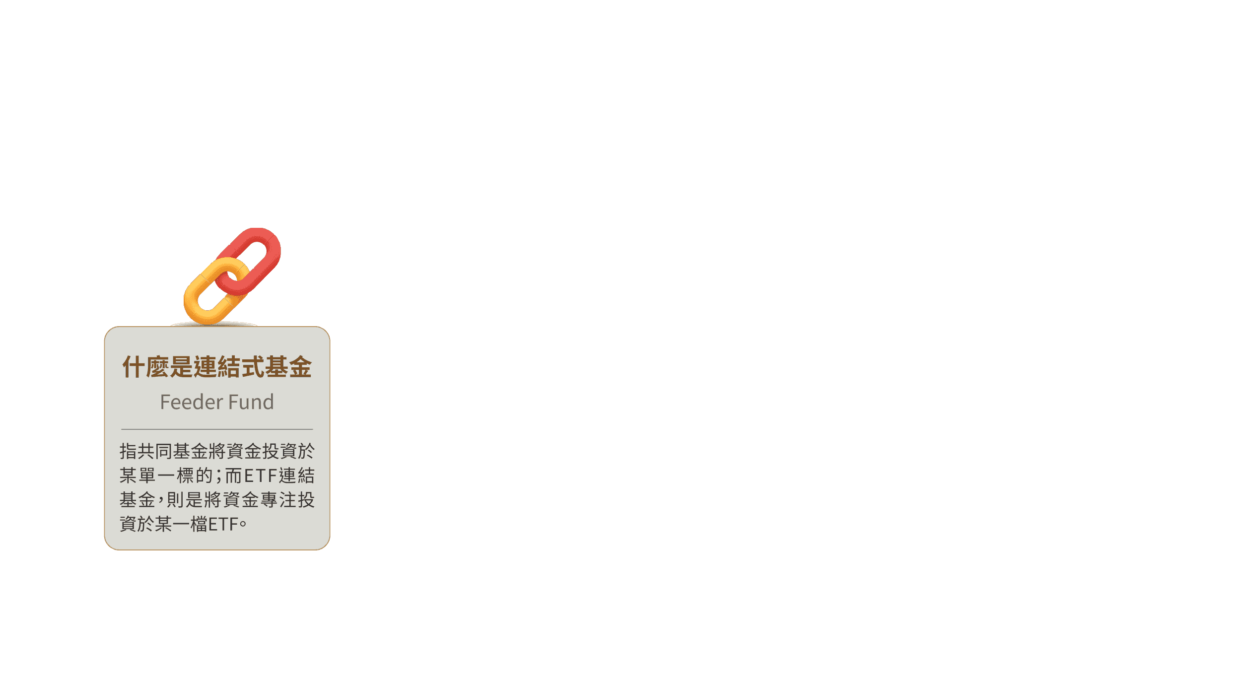 什麼是連結式基金 Feeder Fund