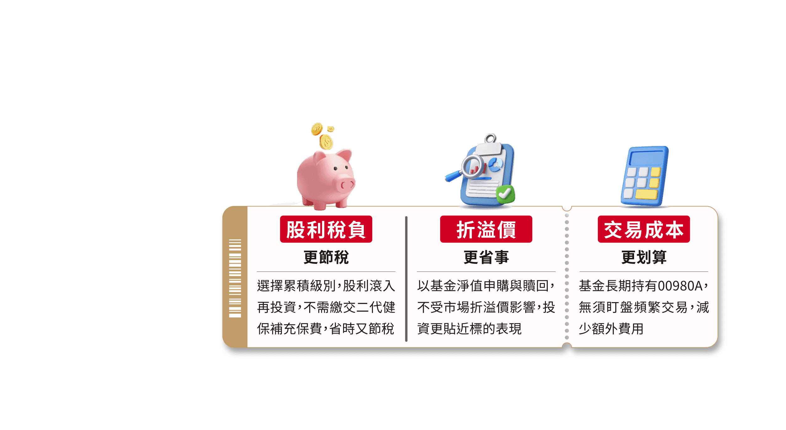 股利稅負更節稅、折溢價更省事、交易成本更划算