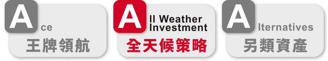 全天候策略