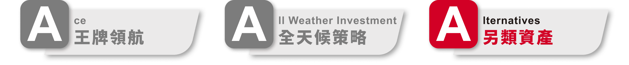 另類資產