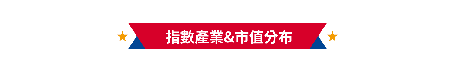 指數產業&市值分布
