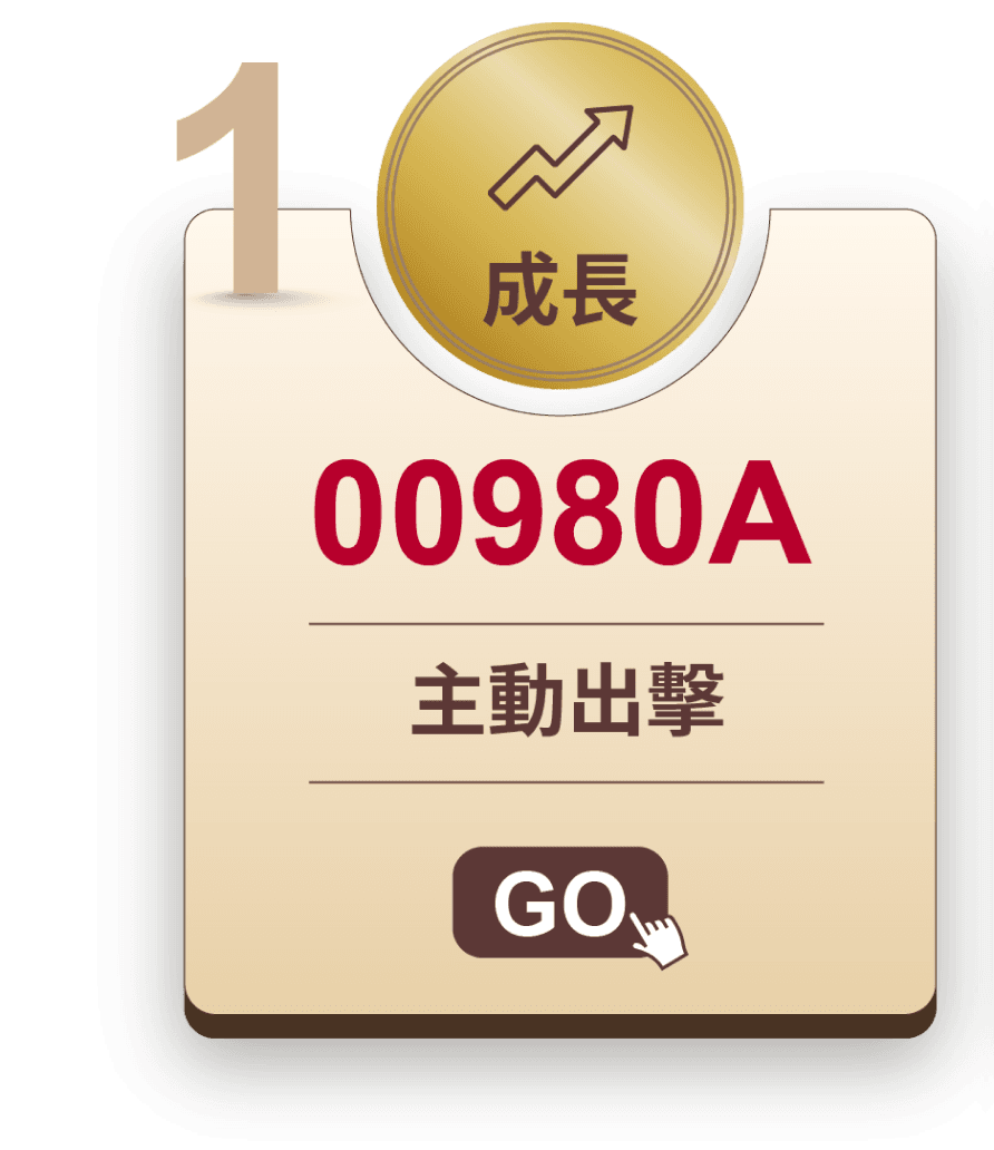 成長 00980A 主動出擊