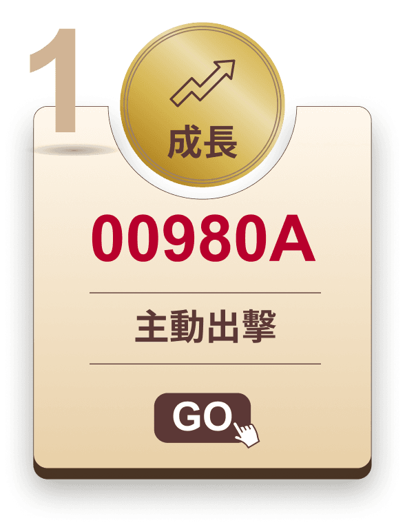 00980A 主動出擊