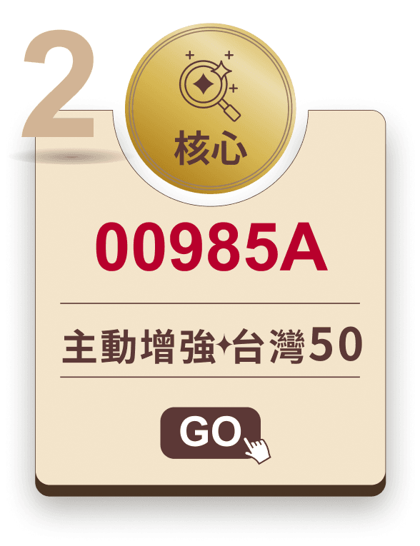 00985A 主動增強