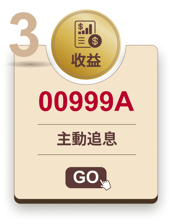 00999A 主動精選