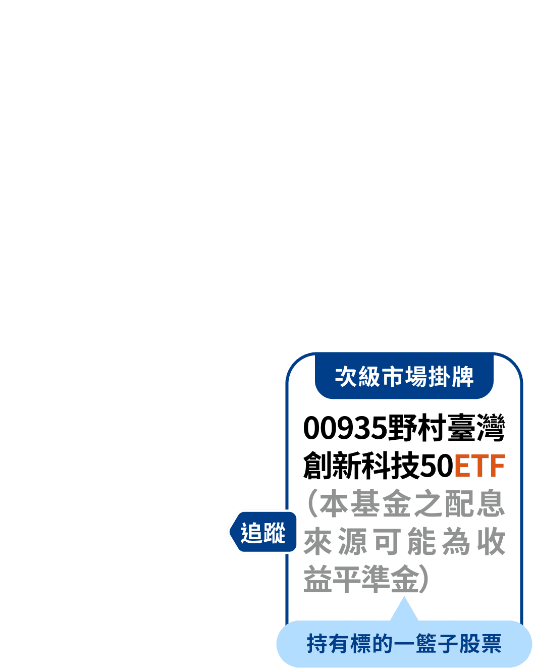 野村成長傘型基金
