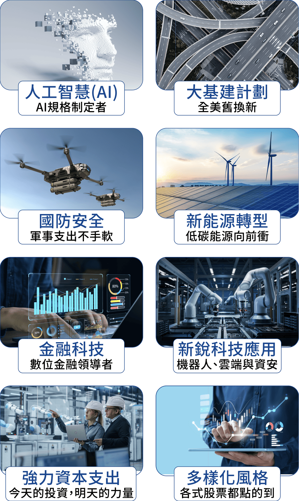 野村成長傘型基金