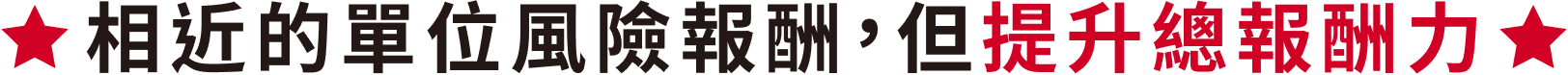 相近的單位風險報酬，但提升總報酬力
