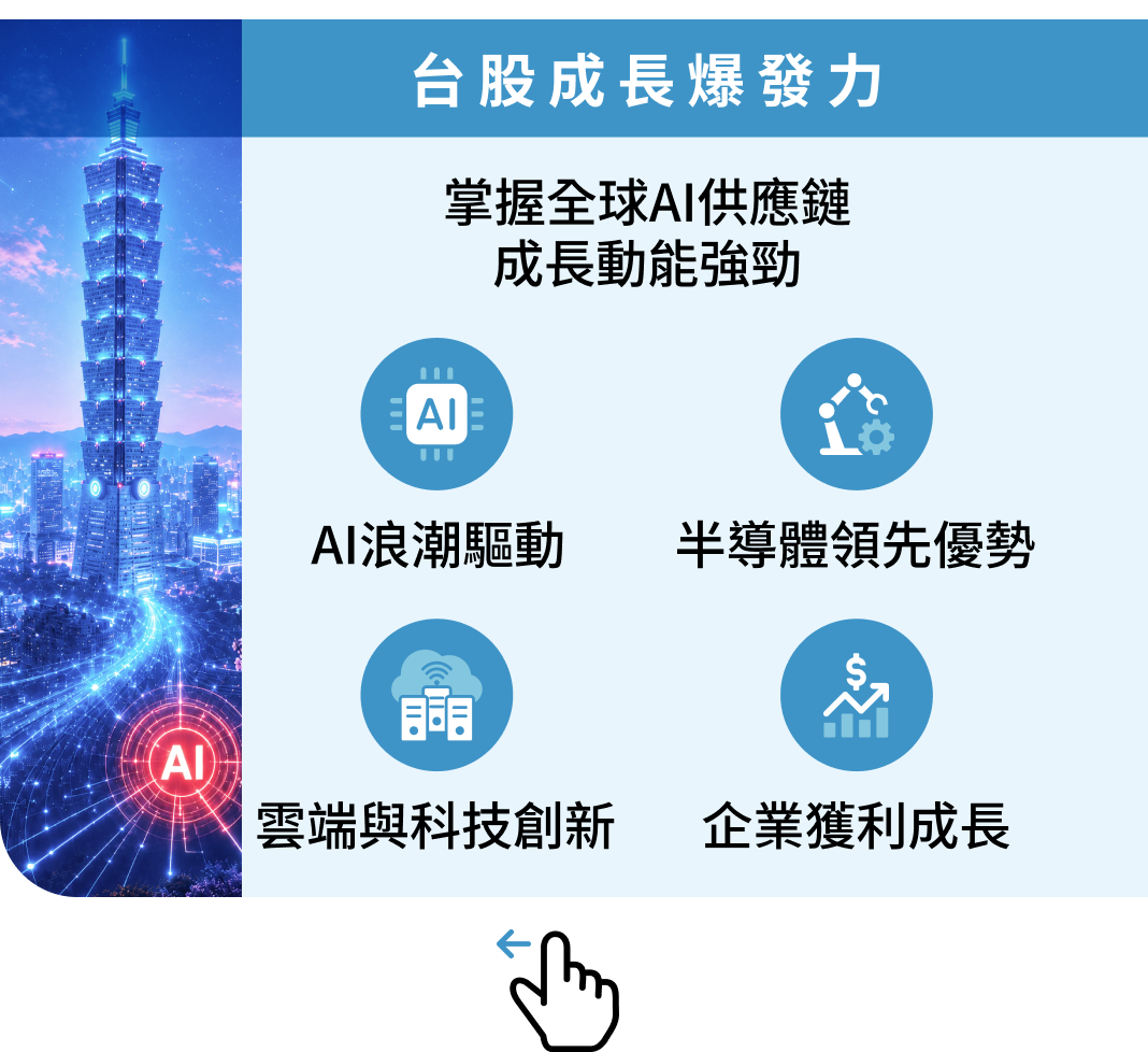 台股成長爆發力：掌握全球AI供應鏈、AI浪潮驅動、半導體領先優勢、雲端與科技創新、企業獲利成長