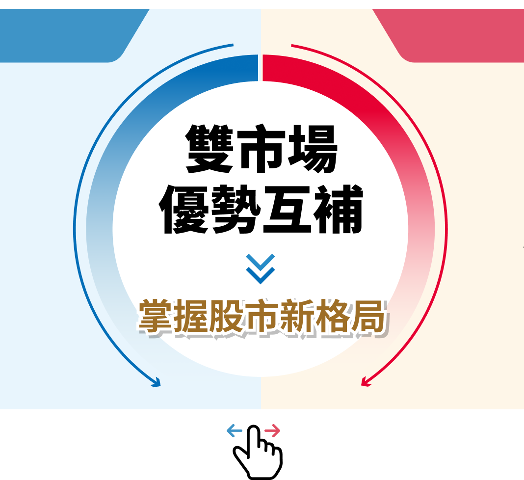 雙市場優勢互補，掌握股市新格局