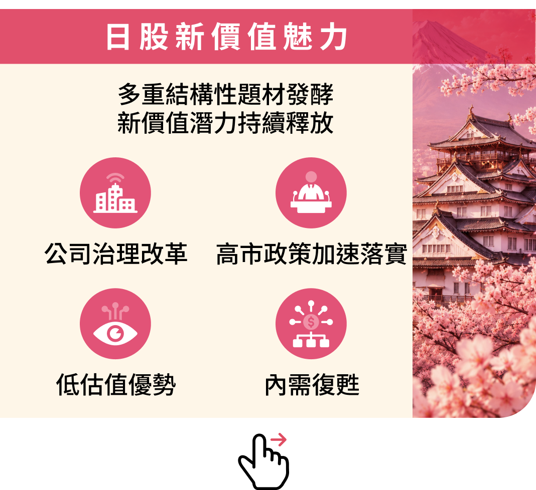 日股新價值魅力：多重結構性題材發酵、公司治理改革、高市政策加速落實、低估值優勢、內需復甦