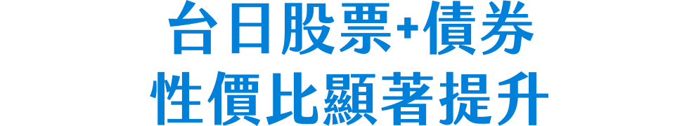 台日股票+債券，性價比顯著提升